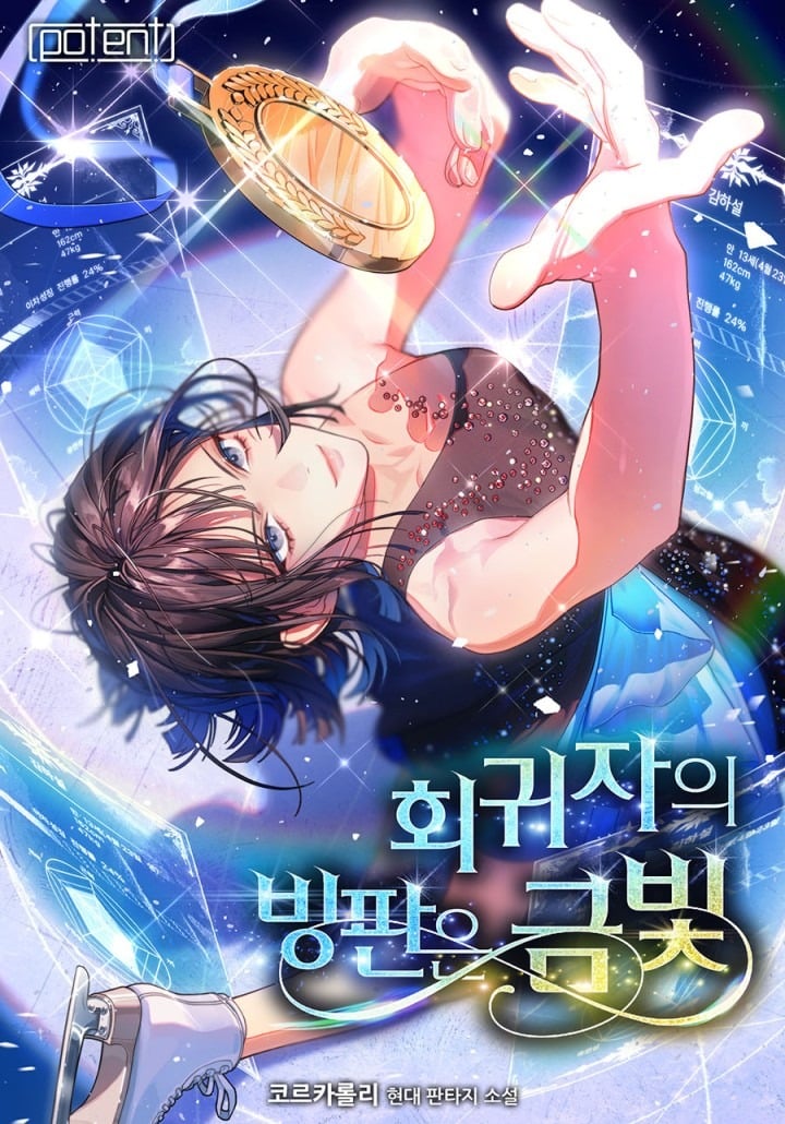 The Regressor’s Ice Is Golden